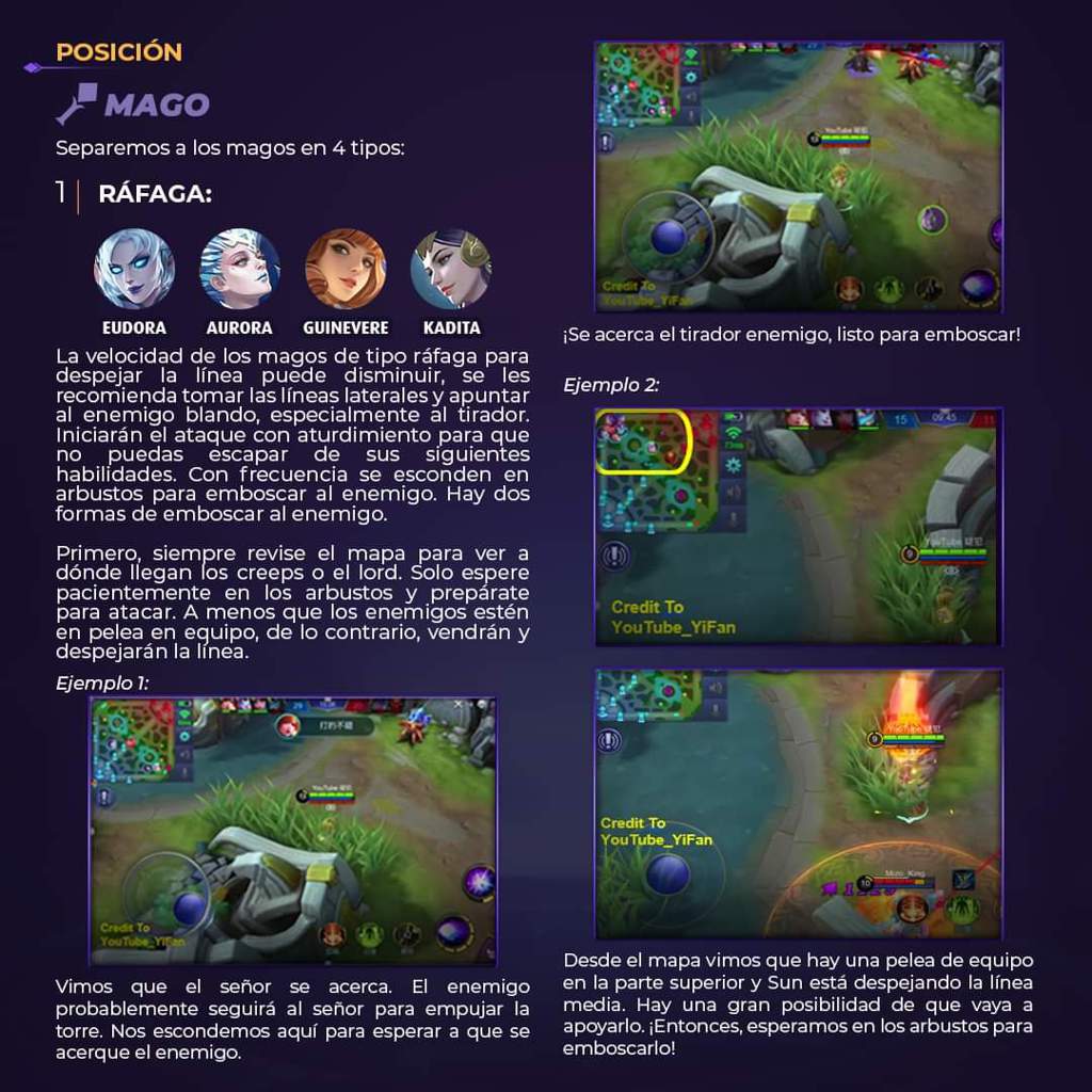 Posicionamiento Mobile Legends Oficial Amino