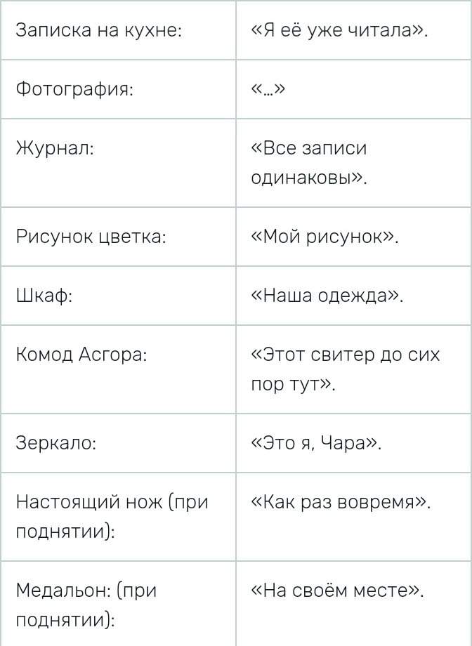 Текст песни путь геноцида на русском. Слова песни чары. Песня чары путь геноцида текст. Слова чары в конце геноцида.