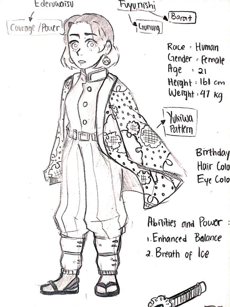 My OC | Demon Slayer: Kimetsu No Yaiba Amino