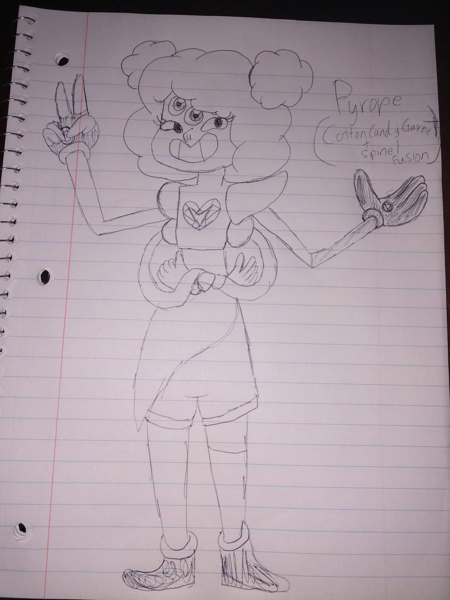 Fan-Made Spinel + Cotton Candy Garnet fusion! Pyrope! | Steven Universe ...