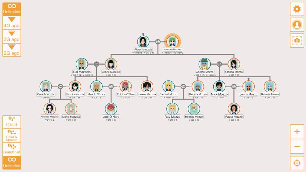 Life and Family Tree Update | Elnea Kingdom Amino Amino