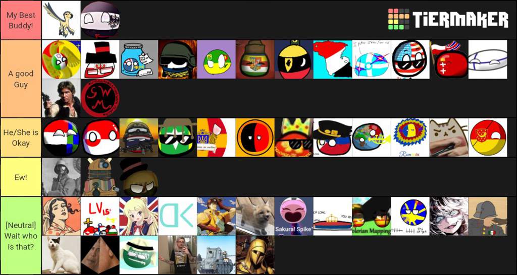 emo-tier-list-ding-mapping-polandball-amino-amino