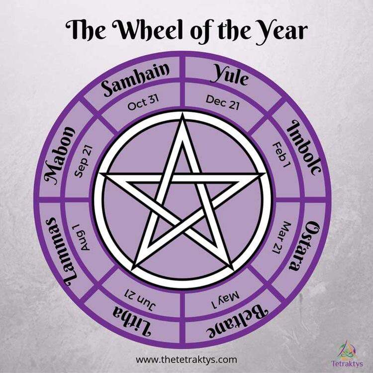 The 8 Sabbats Wiki Wiccan Amino