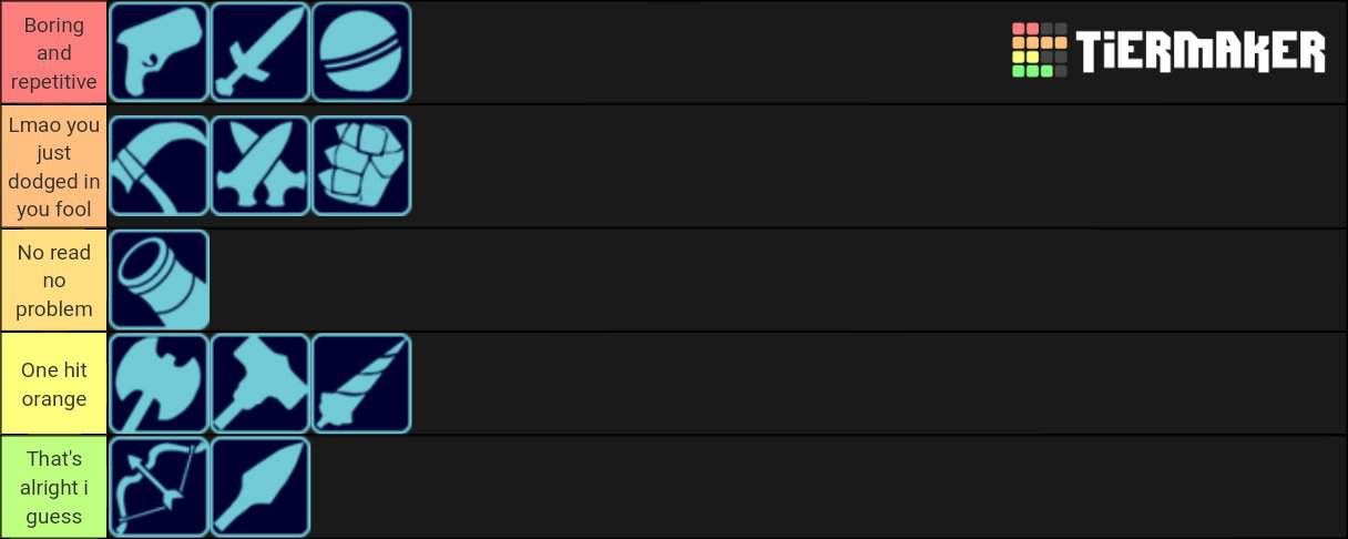 Weapon annoyance Tier List | Brawlhalla Amino