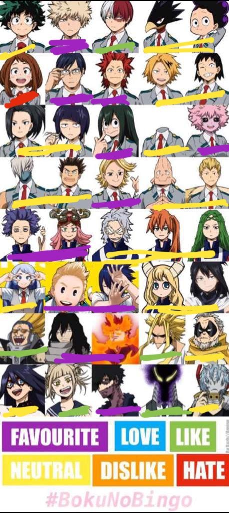 MHA Rating Chart | My Hero Academia Amino