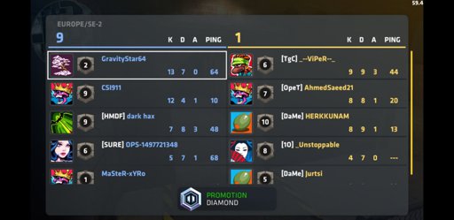 critical ops rank system critical ops rank system