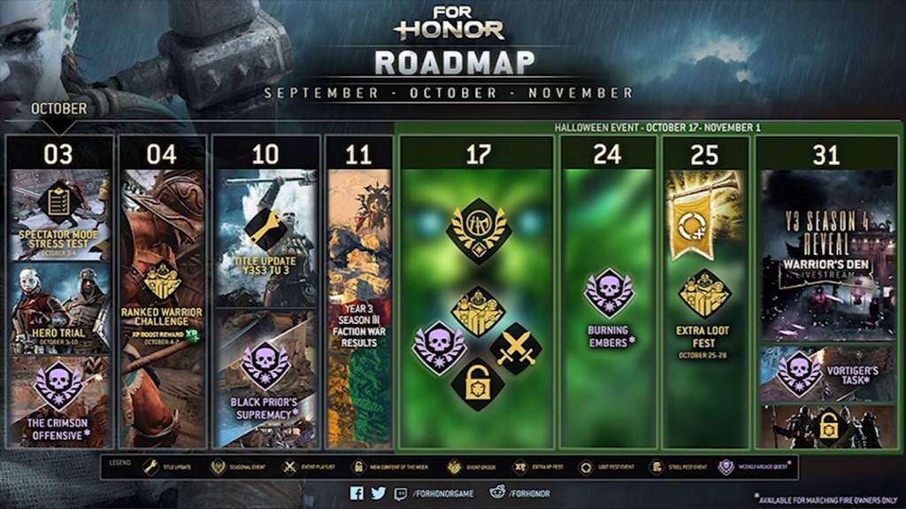 Roadmap for this month | For Honor Amino