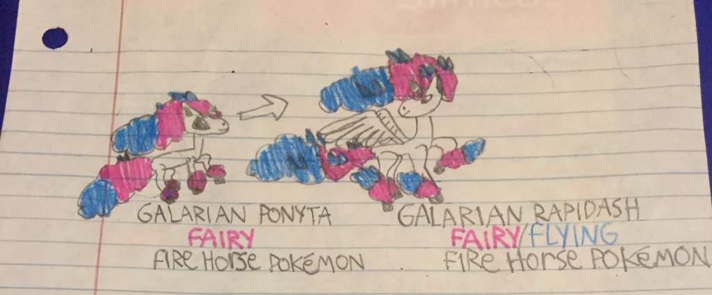Galarian Ponyta And Rapidash Pokémon Sword And Shield Amino