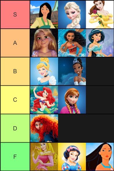 disney-princess-tier-list-cartoon-amino