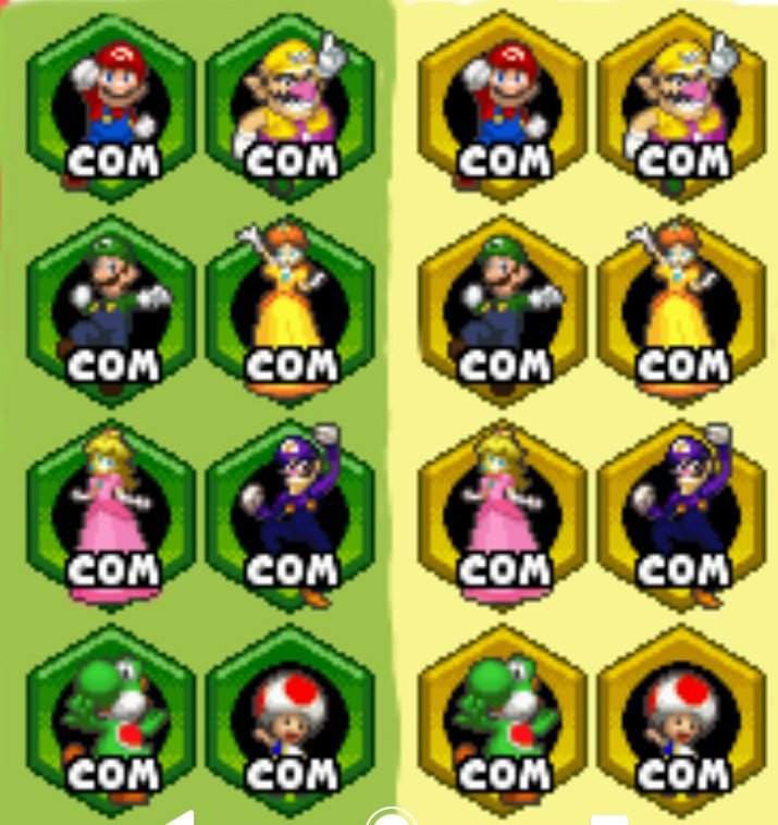 Mario Party ds video Wiki Mario Amino