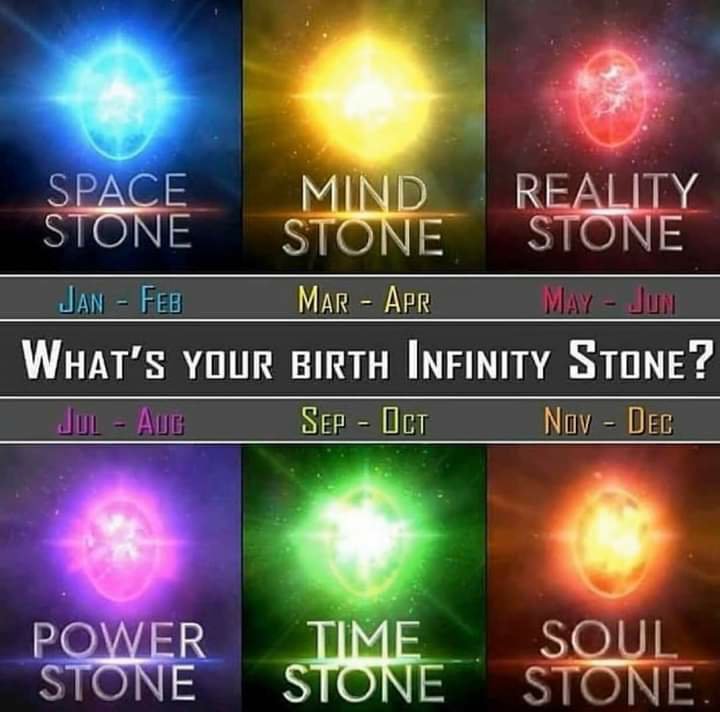 What's Your Infinity Stone Based on Your Birthday | Marvel Amino