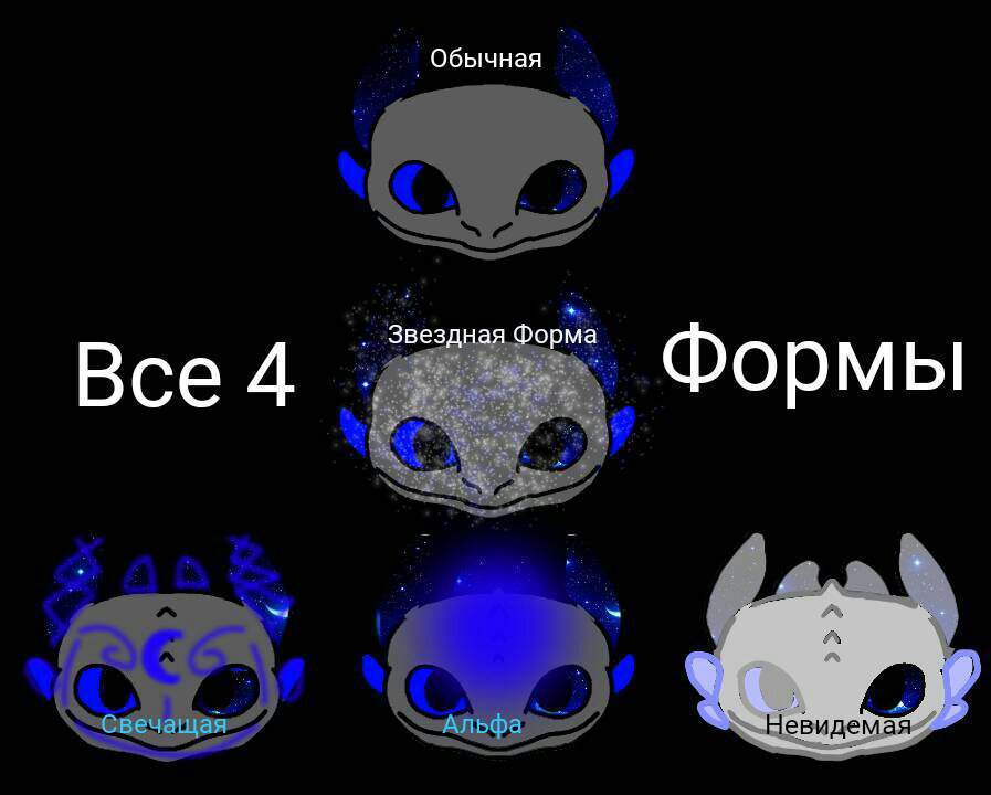 Тесты трикки какая ты фурия