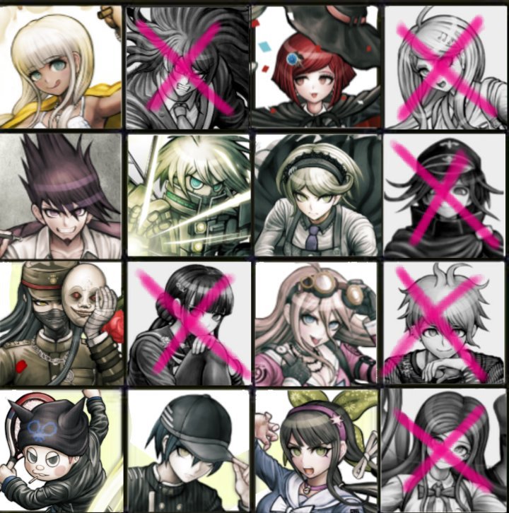 Danganronpa V3 Elimination - Part 7 | Danganronpa Amino