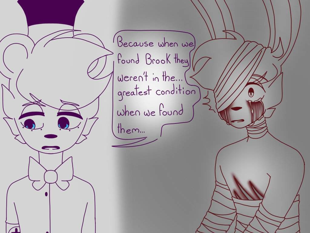 Cyberpunk FNaF AU- More Answers :> | Five Nights At Freddy's Amino