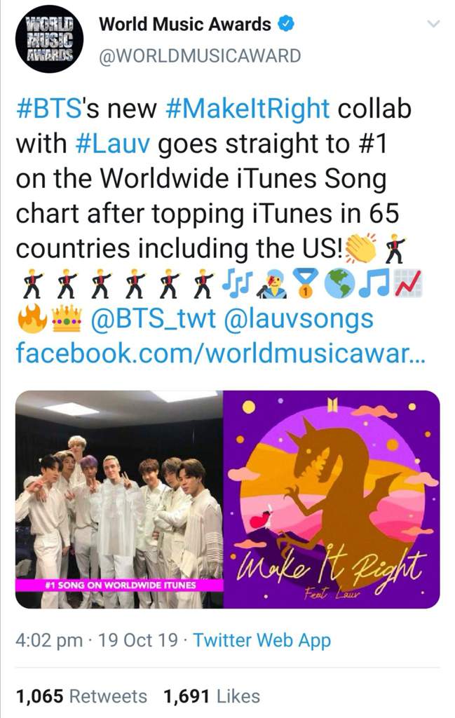 Itunes Music Charts Worldwide