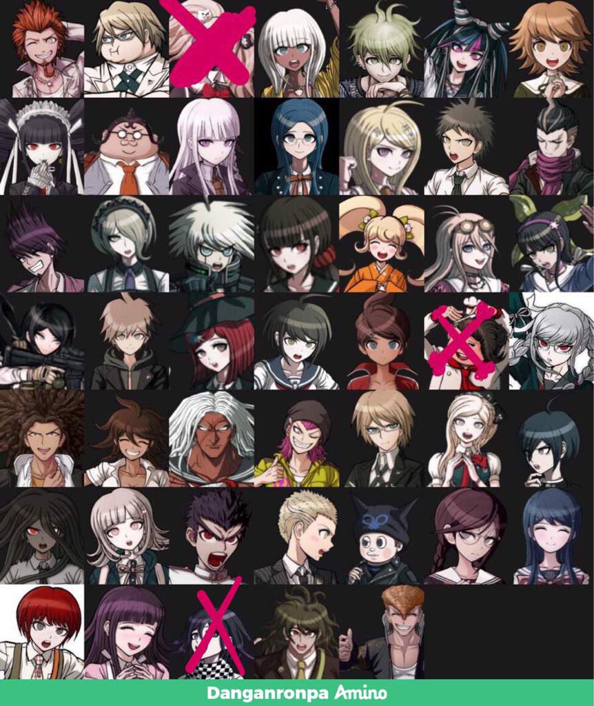 Ultimate killing game #4 | Danganronpa Amino