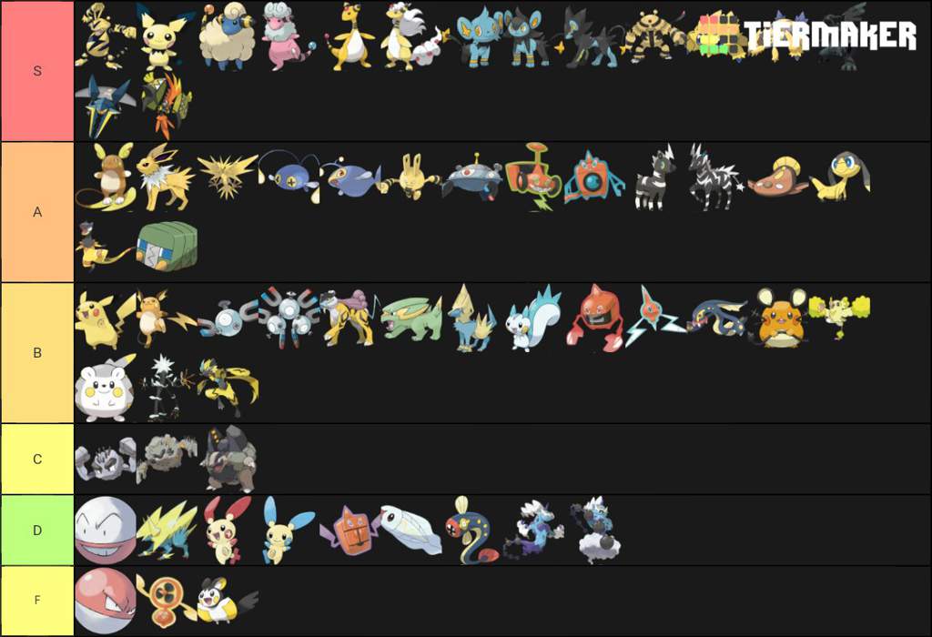 Electric Type Tier List Pokemon Amino