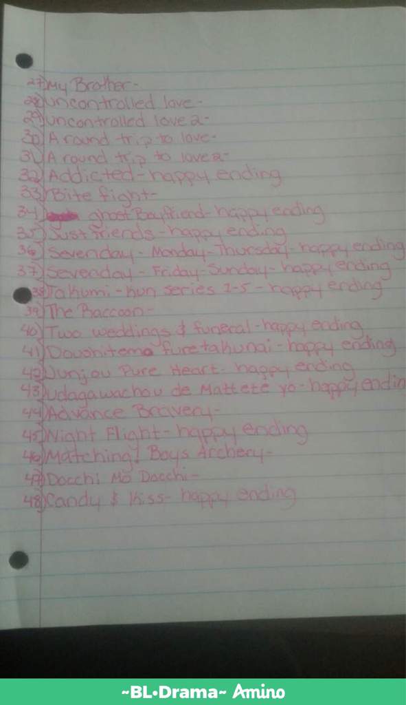 BL series recommendations | ~BL•Drama~ Amino