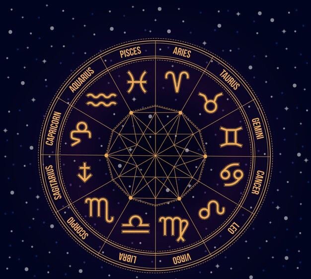 ⭐️Learning Astrology: Decanates&Cusps⭐️ | The Witches' Circle Amino