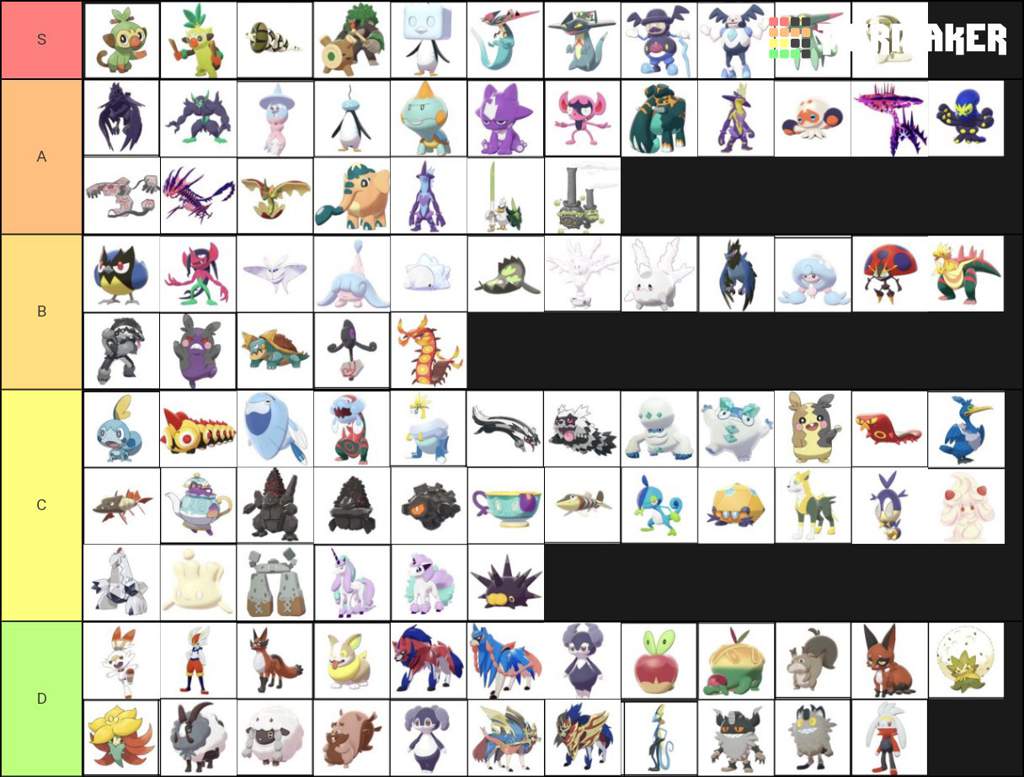 Anstændig Beroligende middel Tåler Gen 8 pokemon tier list (spoilers) | Pokémon Amino