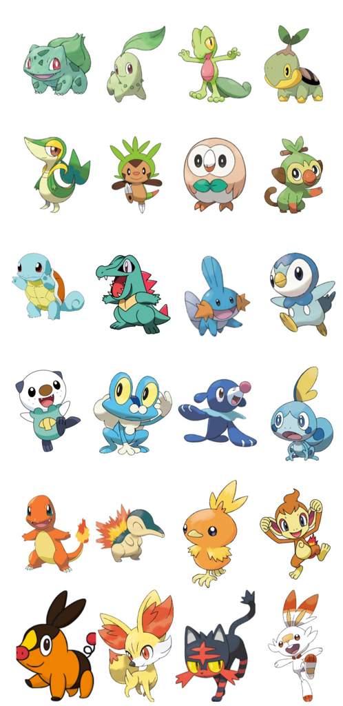 sooo i created this collage of all the starter pokémon and there ...