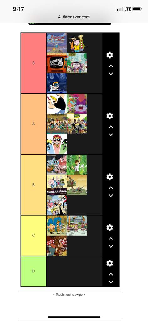 17 Cartoon Network Shows Tier List - Tier List Update