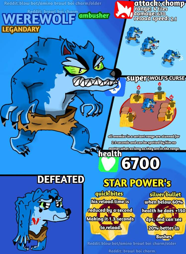 Brawl Stars Werewolf Leon Coloring Pages Coloring And Drawing - brawl stars chest ideas