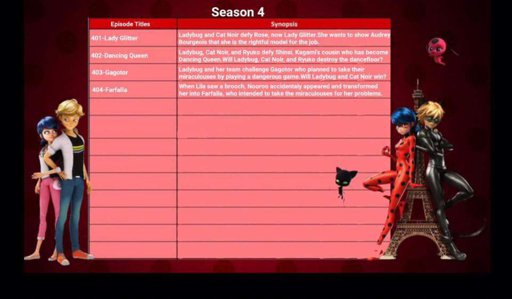 miraculous ladybug season 4 episode list