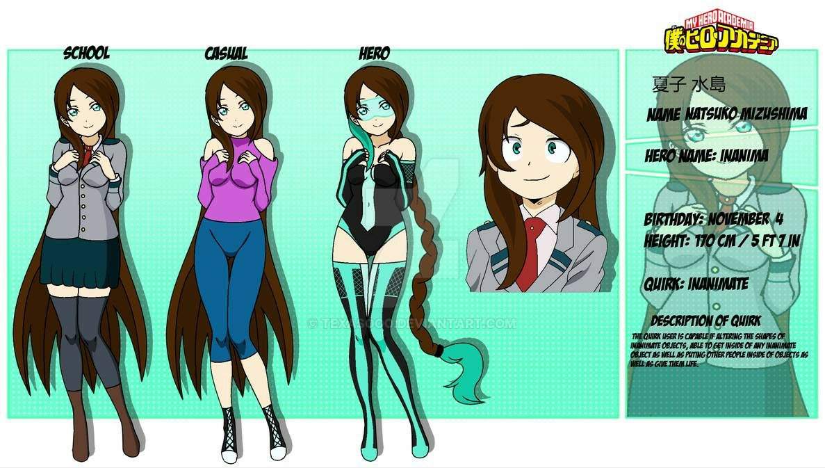 Natsuko Mizushima | Wiki | My Hero Academia Amino