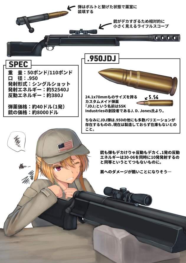950 JDJ Rifle- одна из мощнейших снайперских винтовок мира, да что там, это...