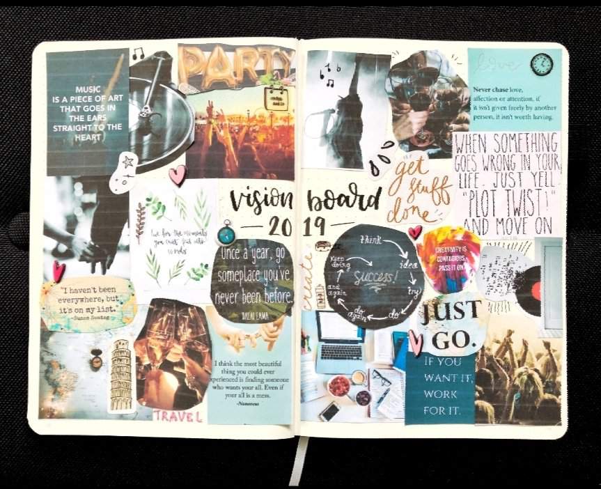 Bullet Journal Method Law Of Attraction Community Amino