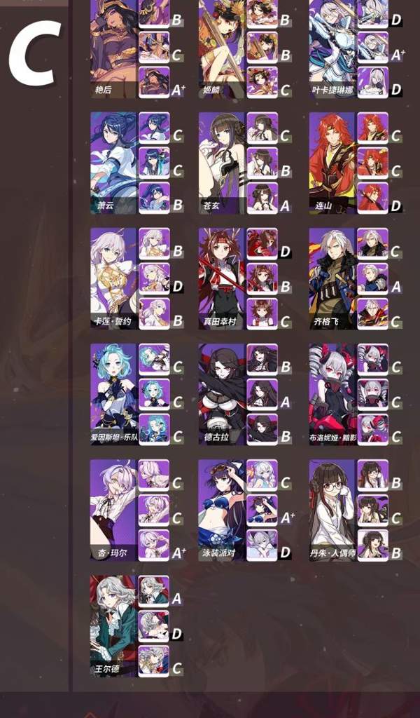 A Stigmata Tier List Good To Know Honkai Impact 3 Amino Amino