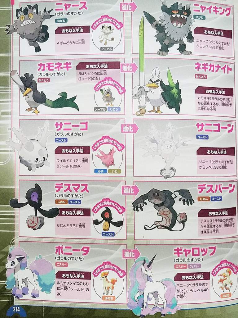 Official Art Of Some Of The Gen 8 Mons Pokémon Amino