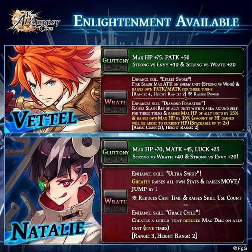 Featured | Alchemist Code Amino