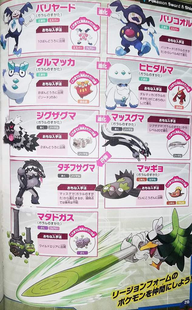 Official Art Of Some Of The Gen 8 Mons Pokémon Amino