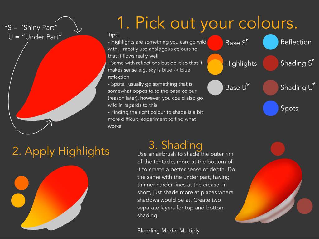 Splatoon Render Art Style Tutorial | Splatoon2》 Amino