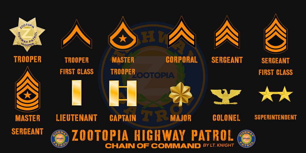 Zootopia Highway Patrol | Wiki | Zootopia Amino Amino