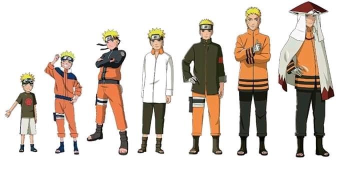 Casi todas las fases de Naruto | •Anime• Amino