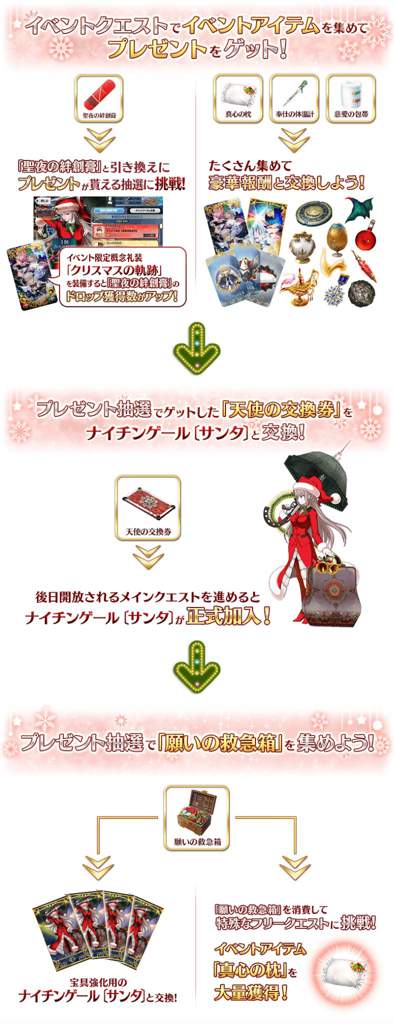 Fgo Christmas 2022 Rerun Jp Jp Christmas Event 2019 | Fate Grand Order Amino