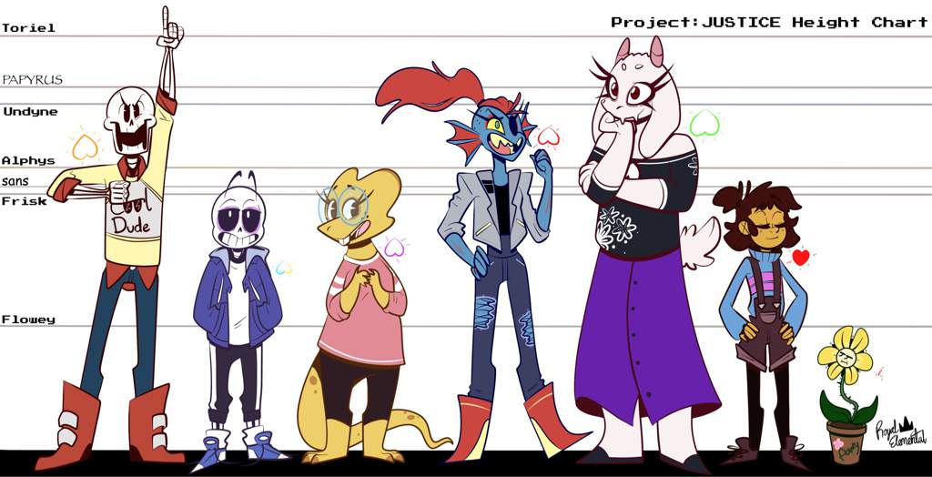 Project JUSTICE Height Chart Undertale Amino