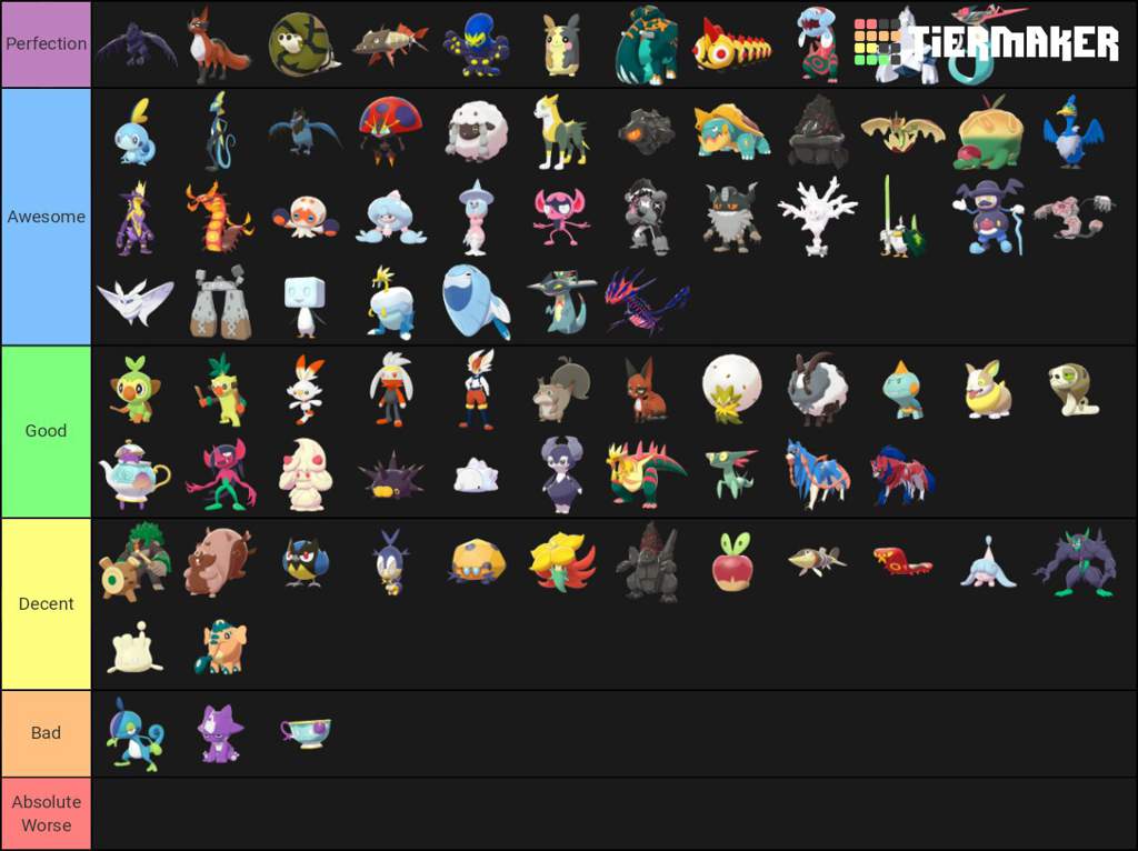 My Opinion On Every Galar Pokémon Pokémon Amino