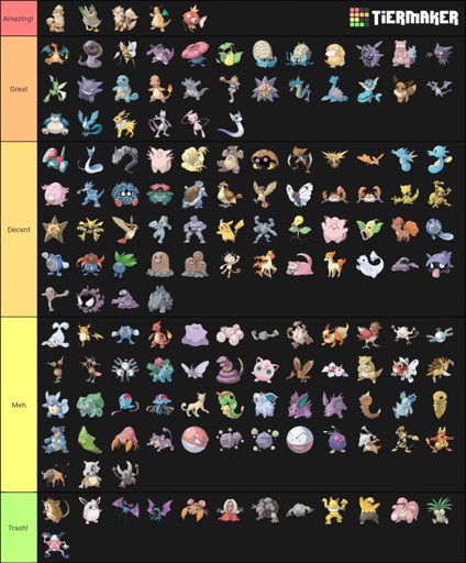 pokemon sun and moon competitive tier list