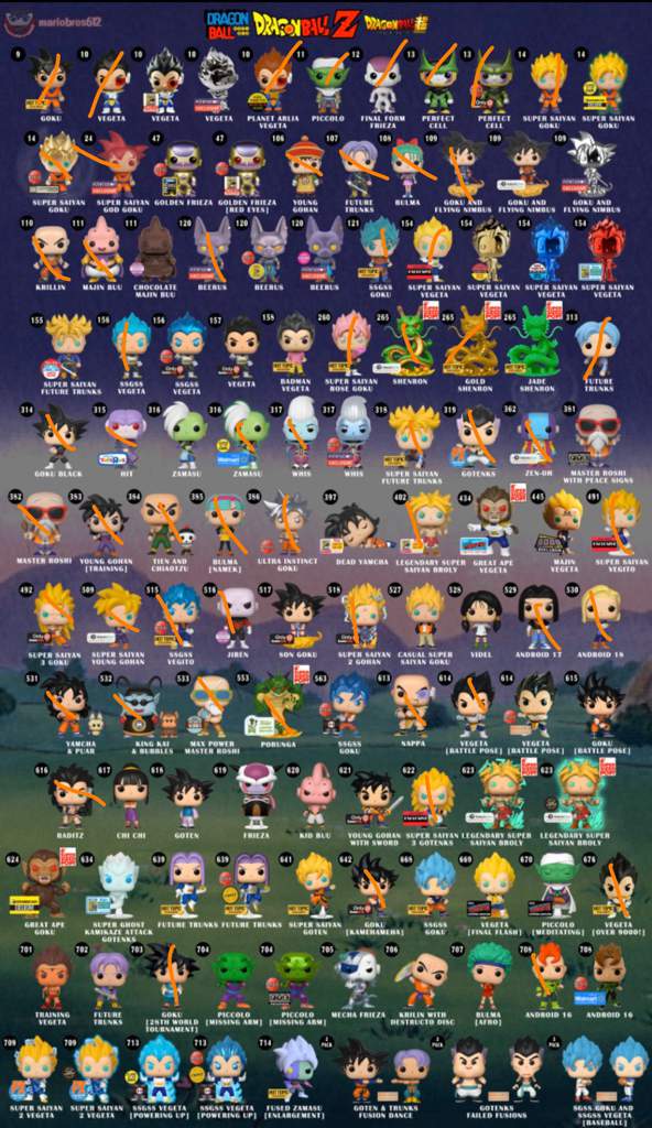 dragon ball z funko pop checklist