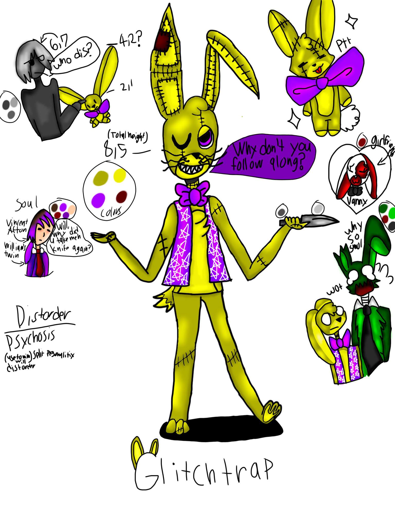 A new rabbit has appeared (GlitchTrap) [Cringe] | Five Nights At Freddy ...