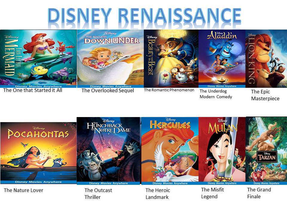 10 Disney Renaissance Movies Ranked Disney Amino 