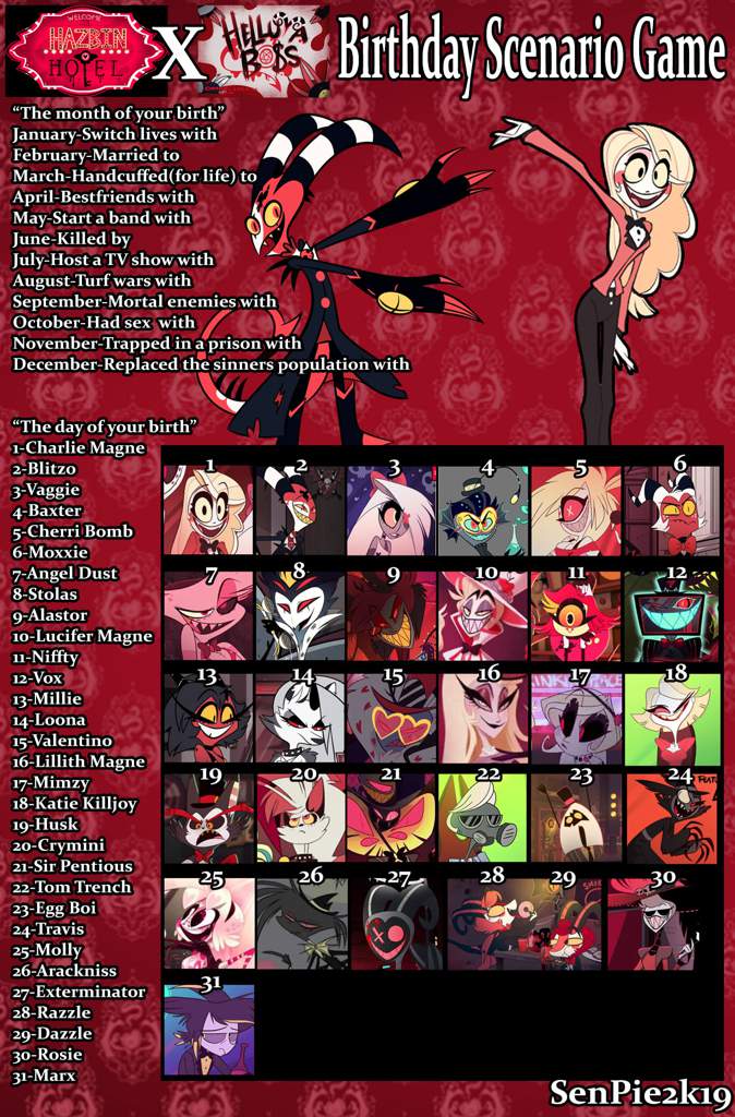 HazbinHotelXHelluva Boss Birthday Scenario Game | Hazbin Hotel ...