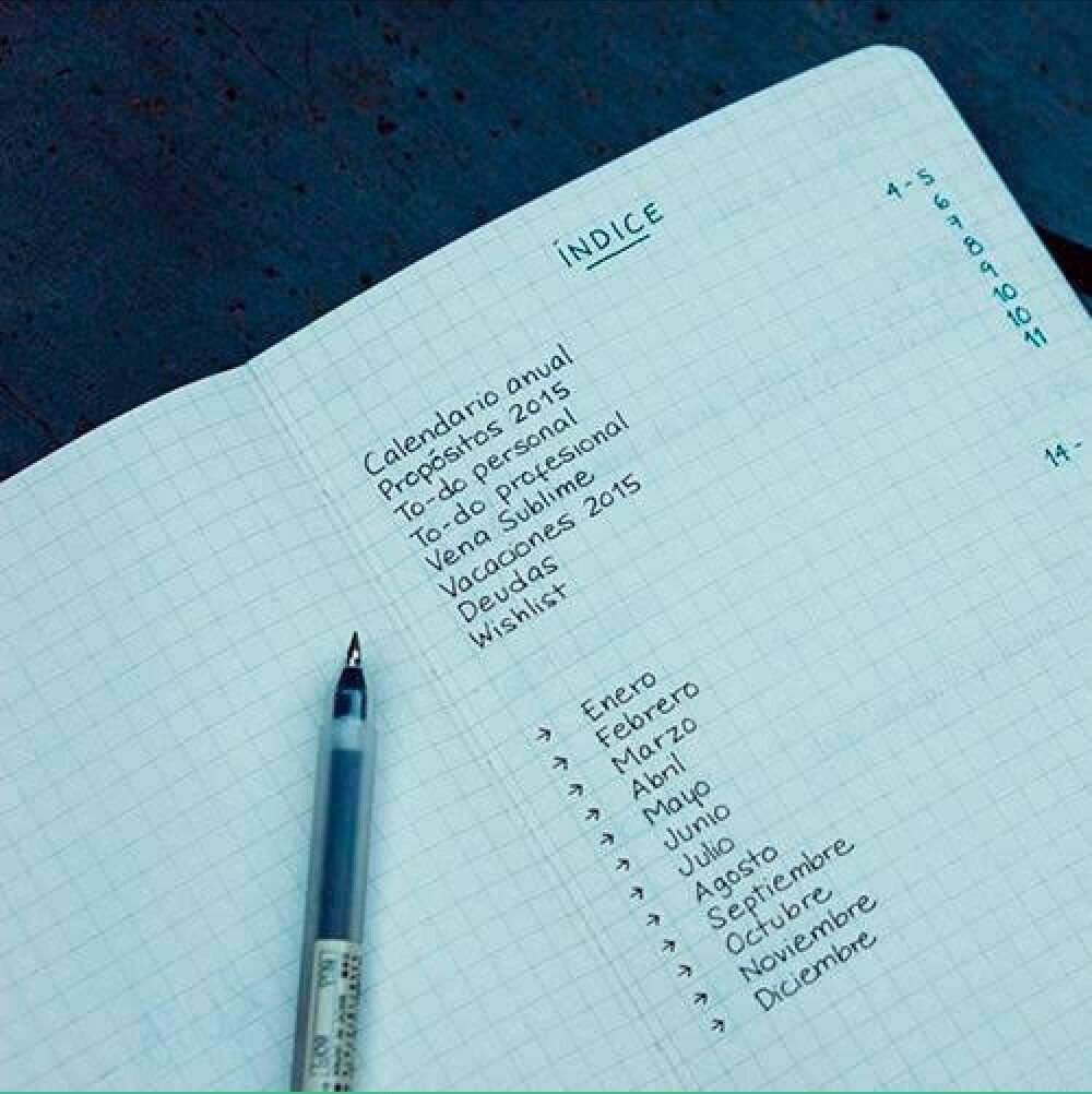 •El bullet journal• ideas, ¡Y Todo lo que hay que saber! •Studyblr• Amino