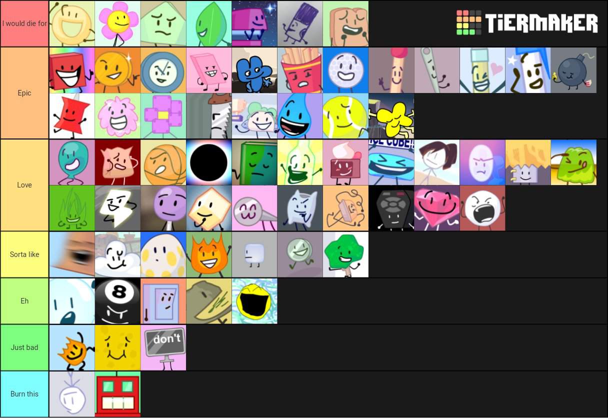 BFB Tier list (BFB 15) | BFDI💖 Amino