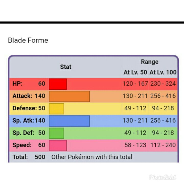 mimikyu nerf