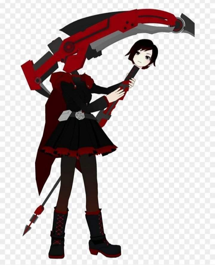 Cursed Image #1 | RWBY Amino